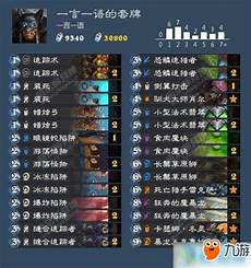 在鸿蒙传奇手游中你可以在各种副本中击败强大的怪物